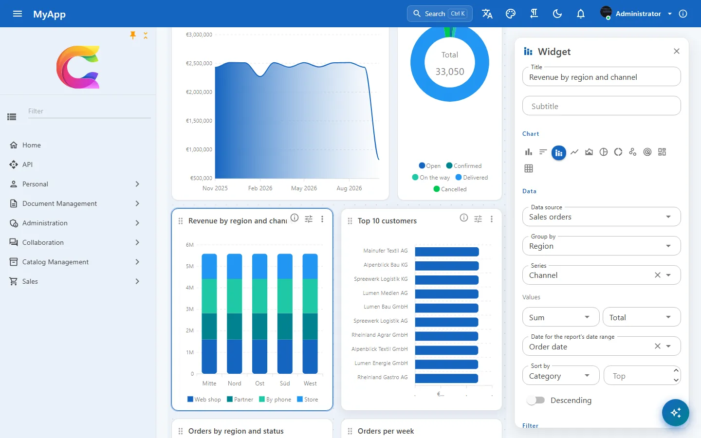 Edit mode: the bar chart is selected and its settings panel is open on the right